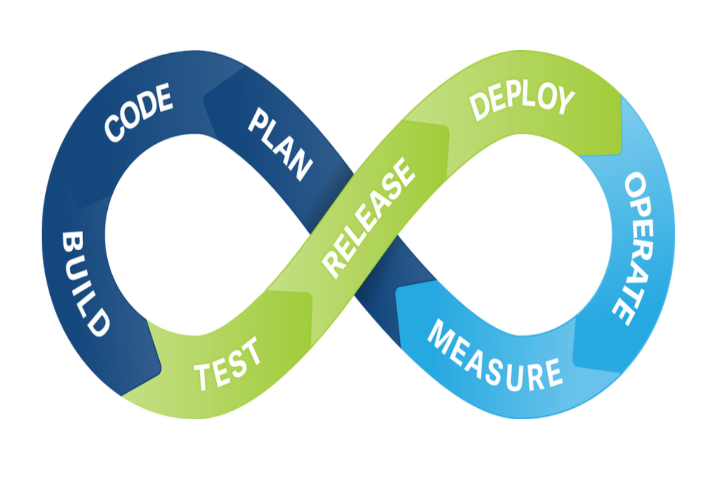 Setting up Bitbucket Pipelines with proper caching of NPM and Cypress